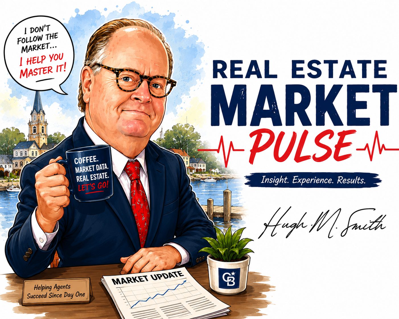 Maryland Eastern Shore Real Estate Market Report | July 2026 Market Pulse with Hugh M. Smith