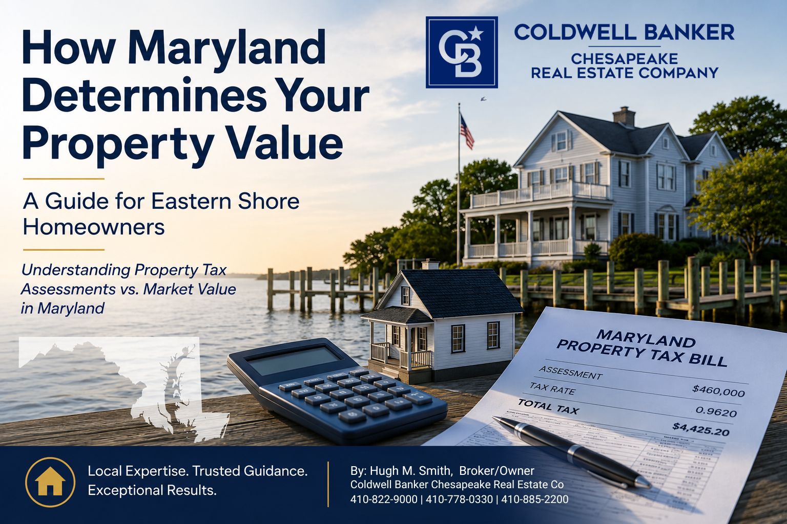 Article How Maryland Determines: Your Property Value: A Guide for Eastern Shore Homeowners